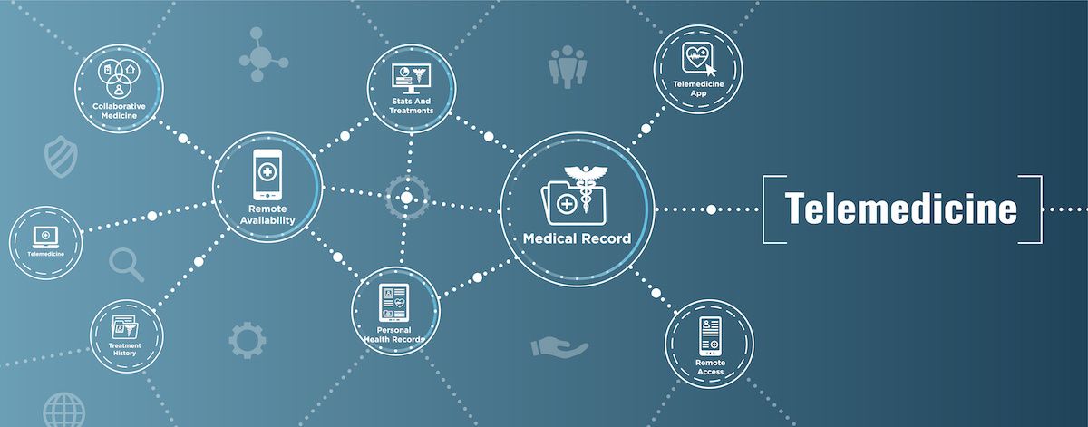 telemedicine banner: © bearsky23 - stock.adobe.com