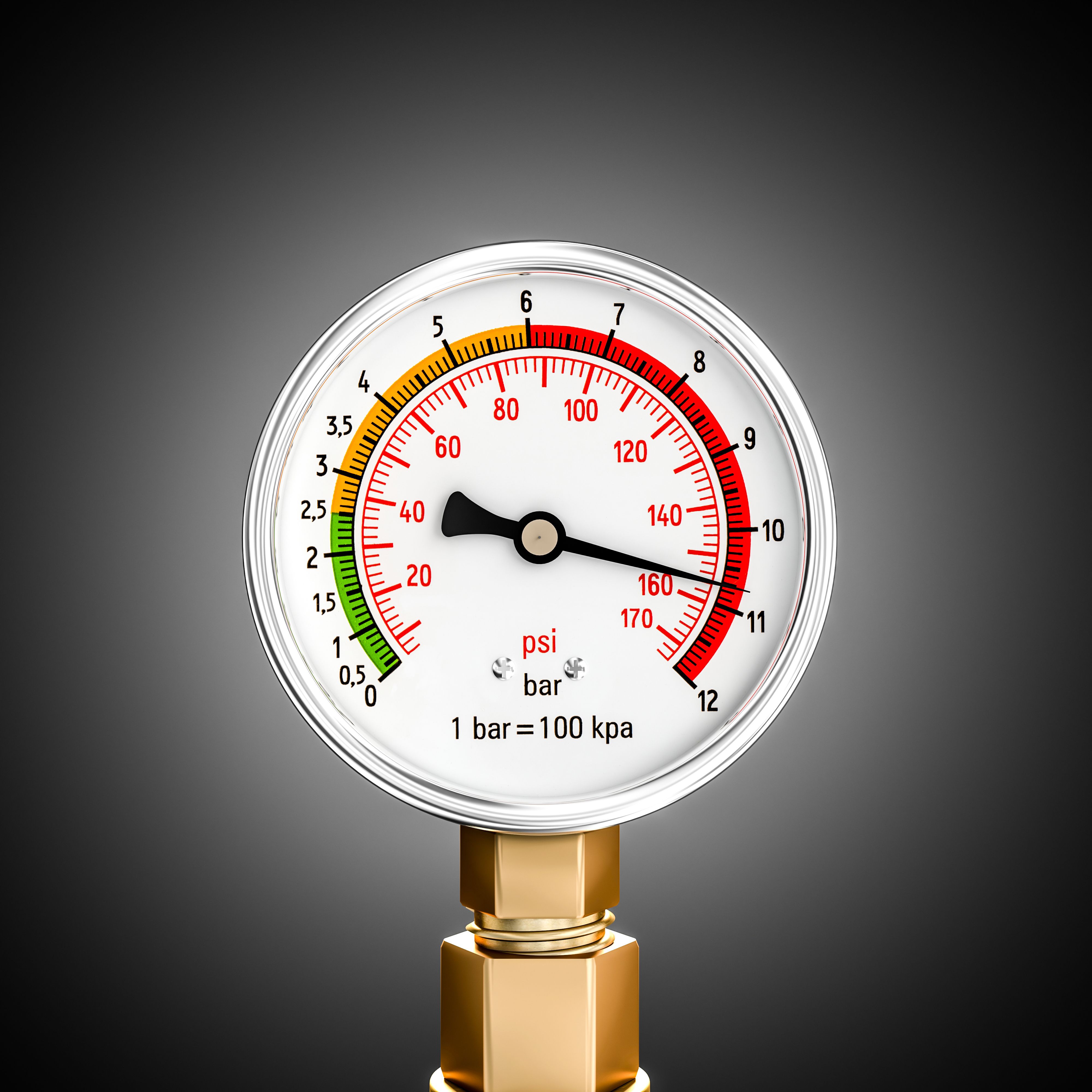 pressure gage high pressure