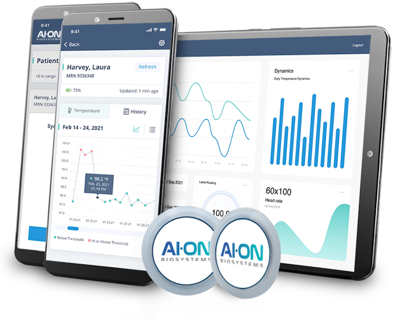 © Aion Biosystems