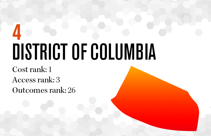 4. District of Columbia