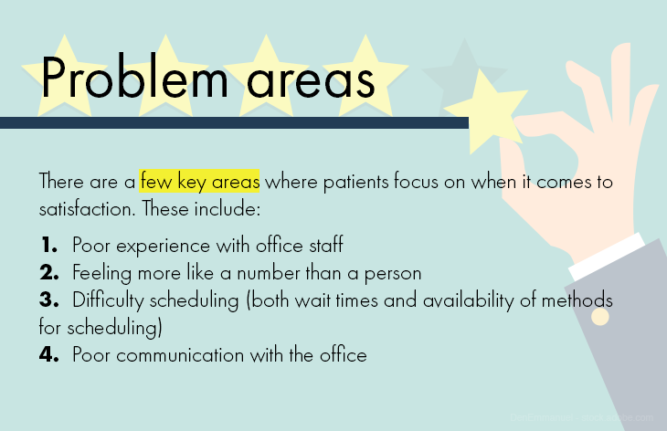 Problem areas to focus on