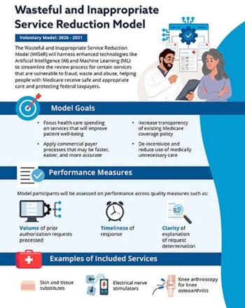 © Centers for Medicare & Medicaid Services
