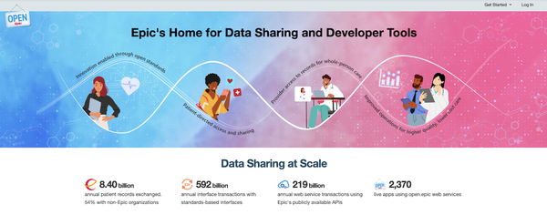 © Epic Systems Corp.