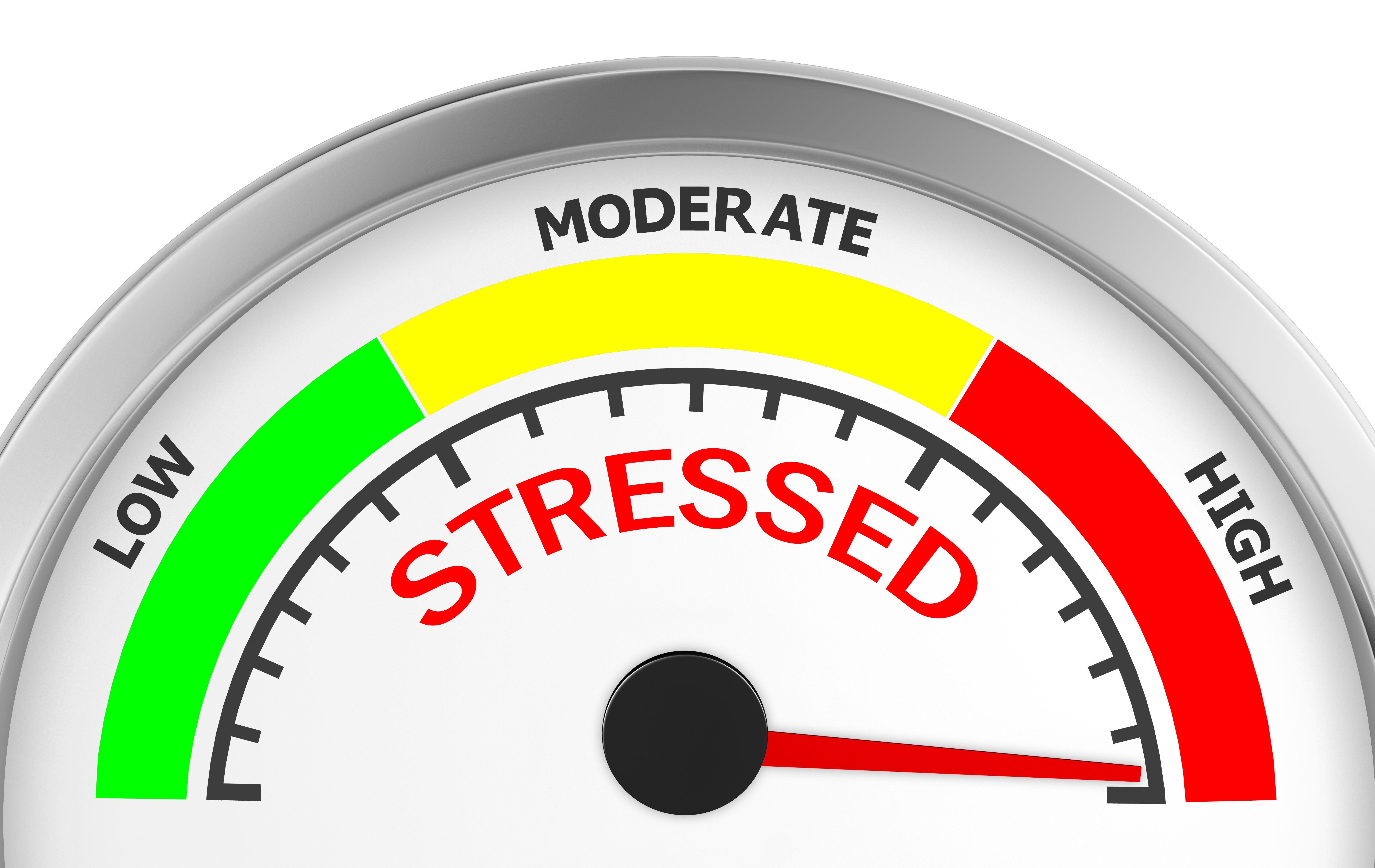 It Wasn’t All COVID-19: Resident Distress and Reasons for It Among Different Specialties During the Pandemic – Medical Economics It Wasn’t All COVID-19: Resident Distress and Reasons for It Among Different Specialties During the Pandemic – Medical Economics