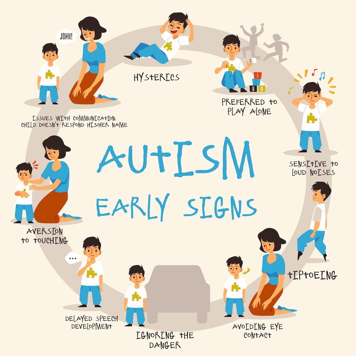 Autism Spectrum Disorder At The Intersection Of Pediatrics And Primary Care autism-spectrum-disorder-at-the-intersection-of-pediatrics-and-primary-care