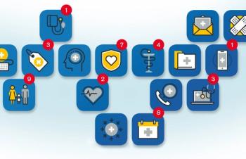 Consumers are changing how doctors run their practices
