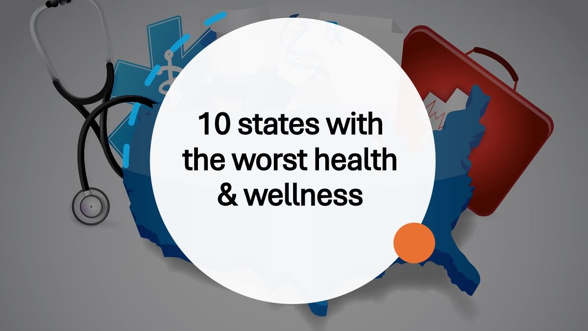 Health and wellness rankings infographic