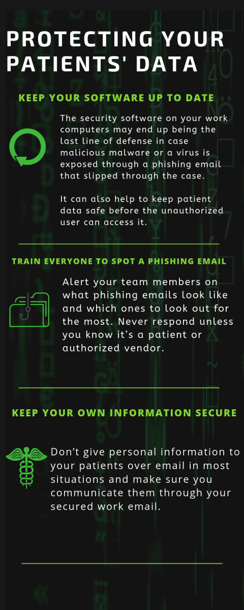 practice management phishing attack hacker tips patient data information protect
