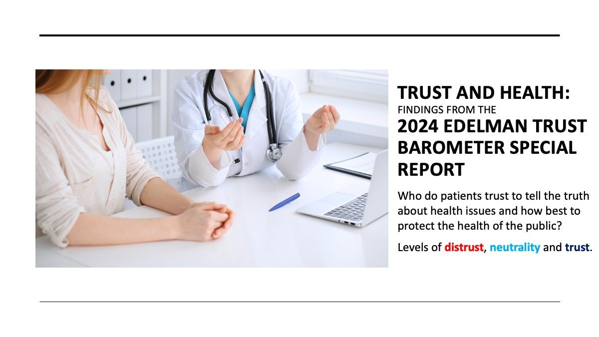 Global Perspectives on Trust and Health: An Interactive Presentation