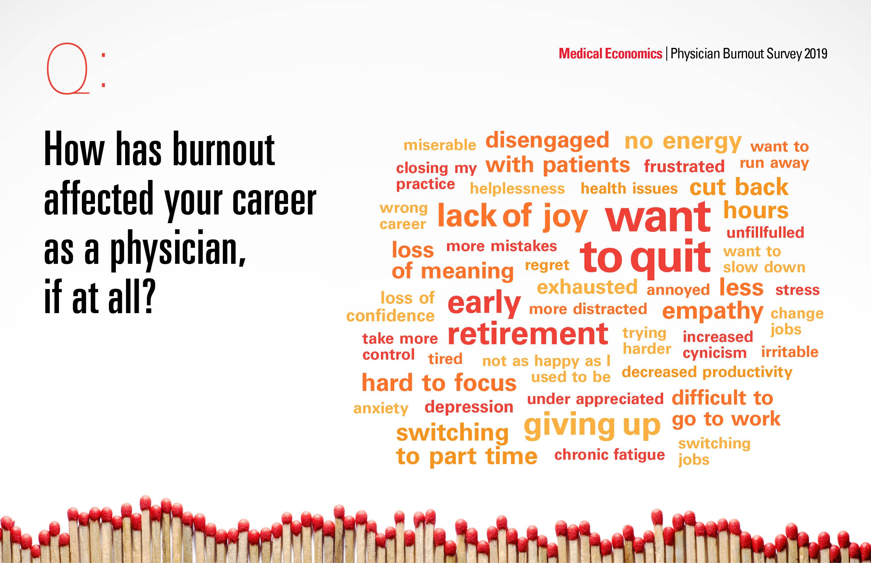 2019 Physician Burnout Survey: Results Show Growing Crisis In Medicine ...