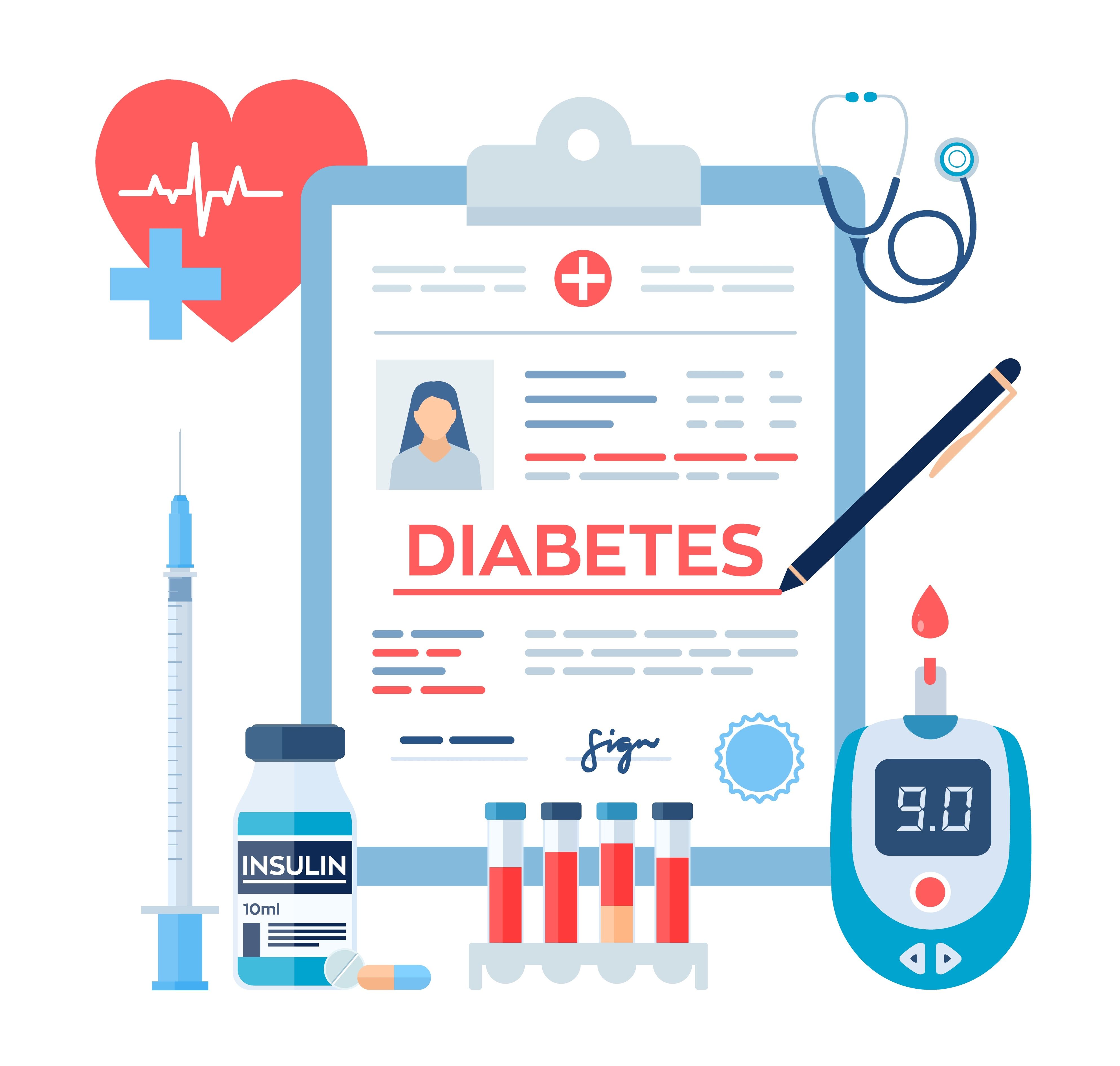 diabetes chart graphic