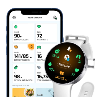 LifeLeaf monitors glucose and blood pressure: ©LifePlus