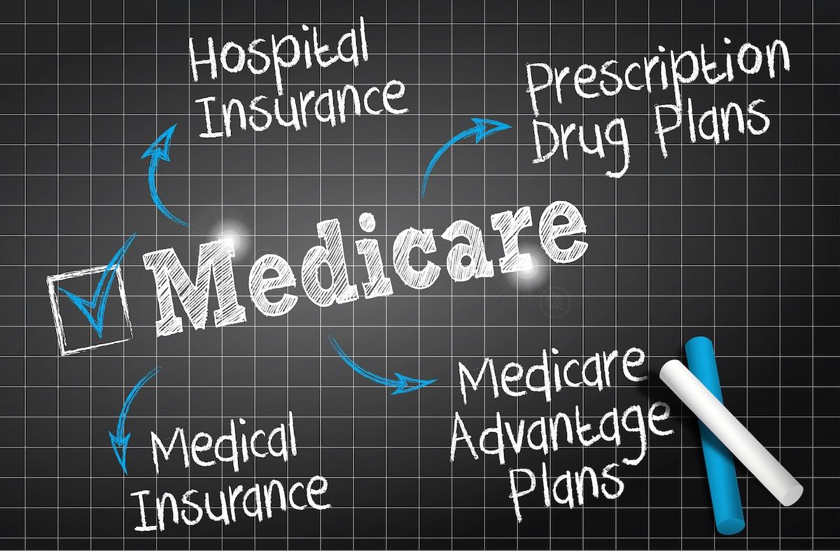 medicare sign © Jerome Romme - stock.adobe.com