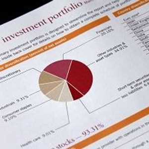 5 Global Mutual Funds for High Return
