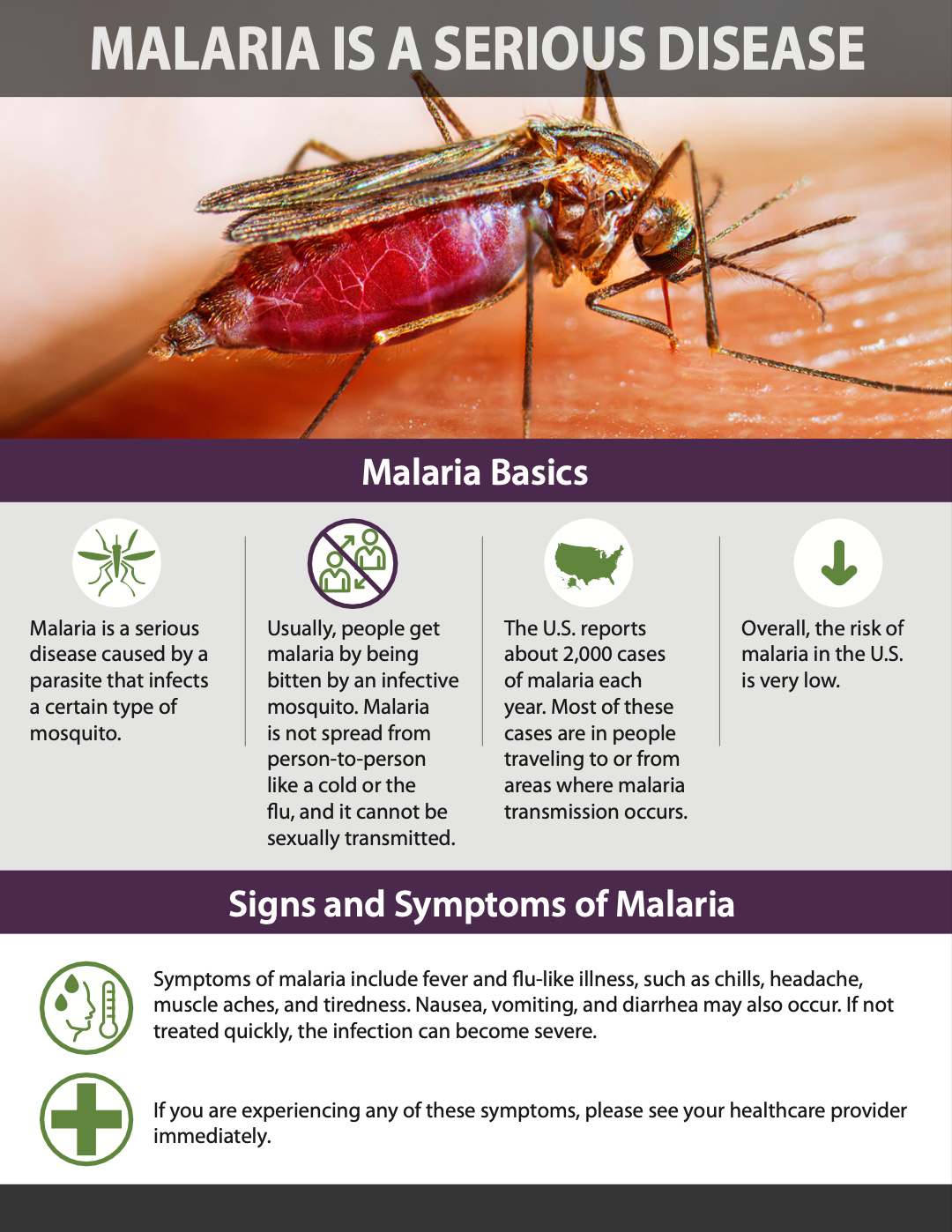 Are conditions right for malaria to make a comeback in the United States?