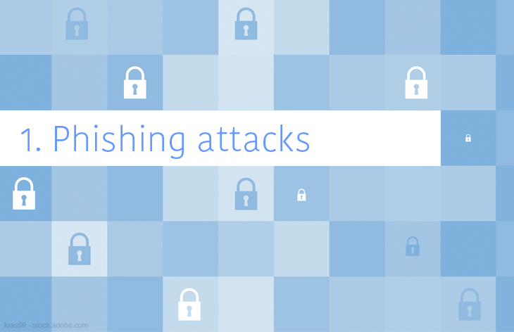 Phishing attacks