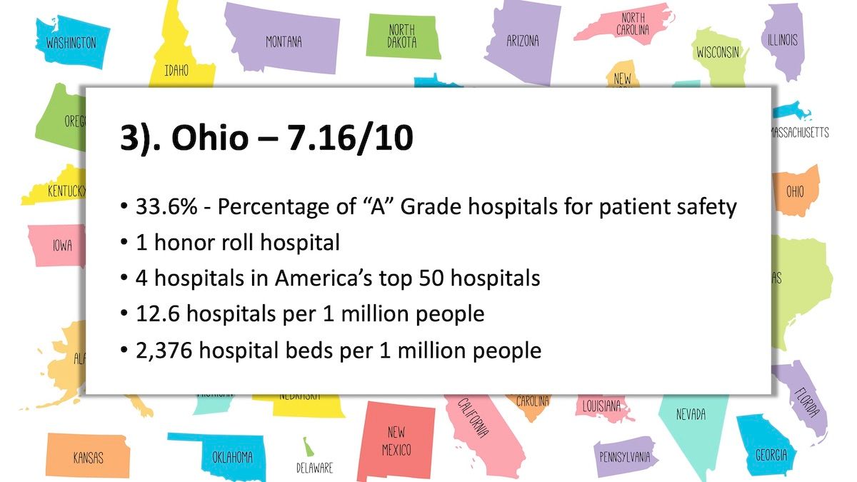 Top 11 states for best health care