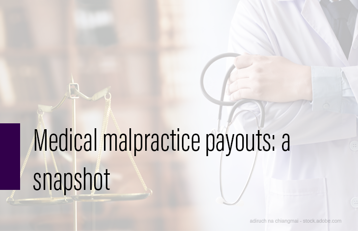 Medical malpractice payouts: a snapshot