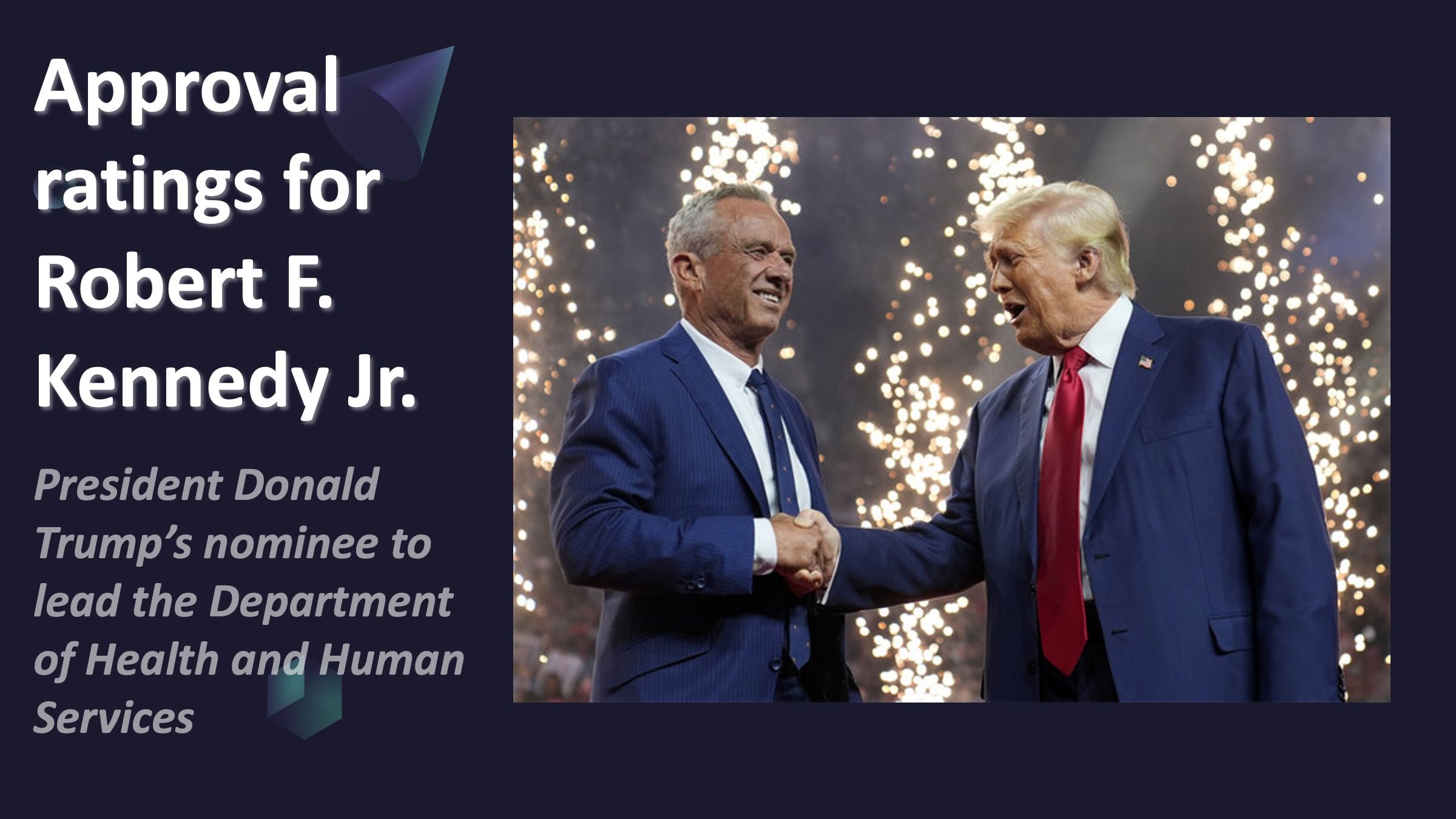 Evan Vucci/AP via Politico