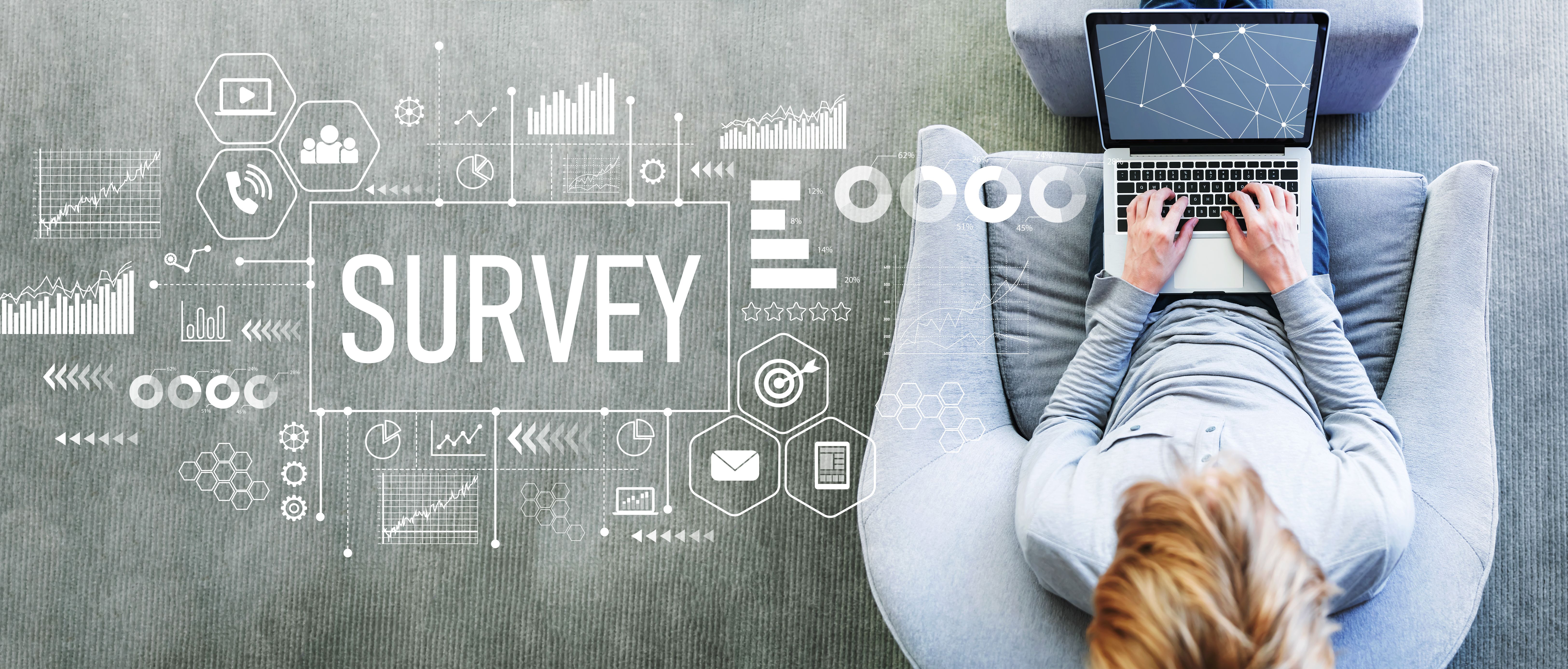 AI survey results: ©Tierney - stock.adobe.com