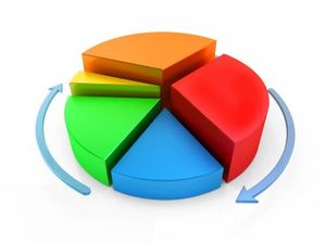 The Missing Piece of the Portfolio Puzzle