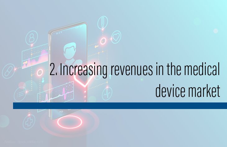2. Increasing revenues in the medical device market