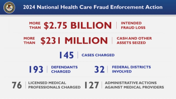 © U.S. Department of Justice