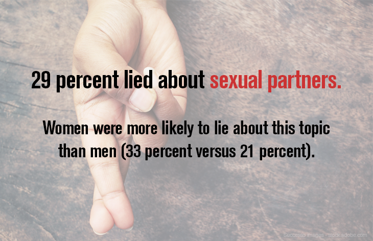 Lying about sexual partners
