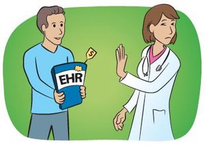 Meaningful Use, Procrustes, and the Morton's Fork