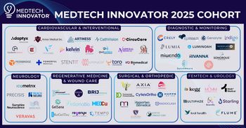 The 65 startups in the 2025 Accelerator Cohort: ©MedTech Innovator