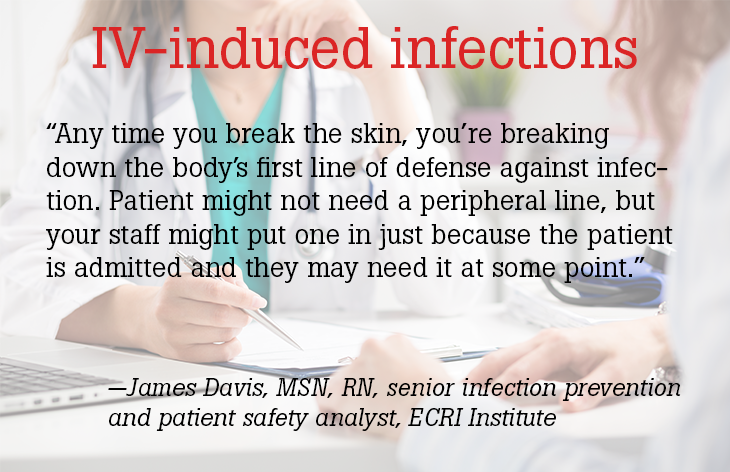 IV-induced infections