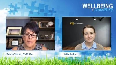Wellbeing Checkup: 3-Pronged Approach to Veterinary Wellness
