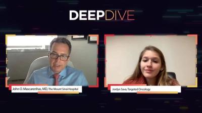 Deep Dive: Deep Dive Into Novel Treatment Options for Myelofibrosis