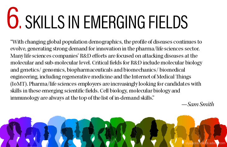 Skills in emerging fields