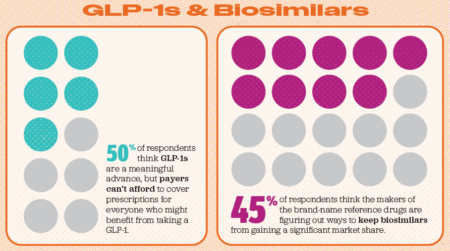 glp 1 warm family GLP-1 Injections for Medical Weight Loss in Shoreline WA glp 1 warm family GLP-1 Injections for Medical Weight Loss in Shoreline WA