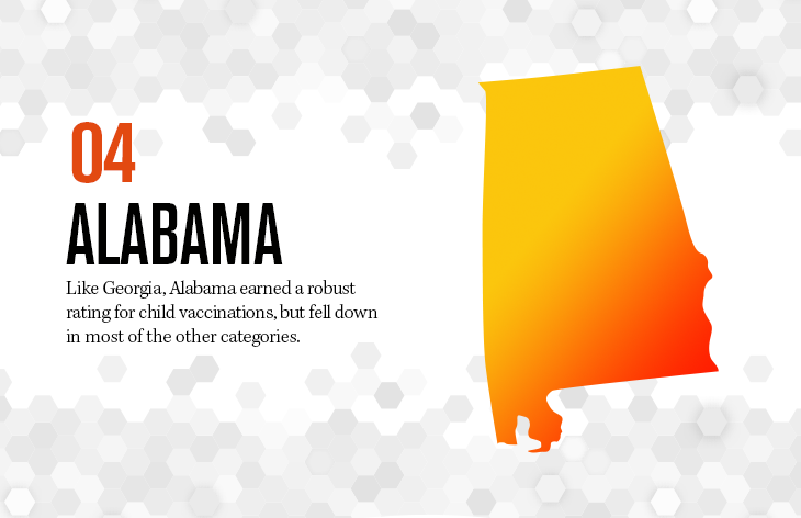 Alabama