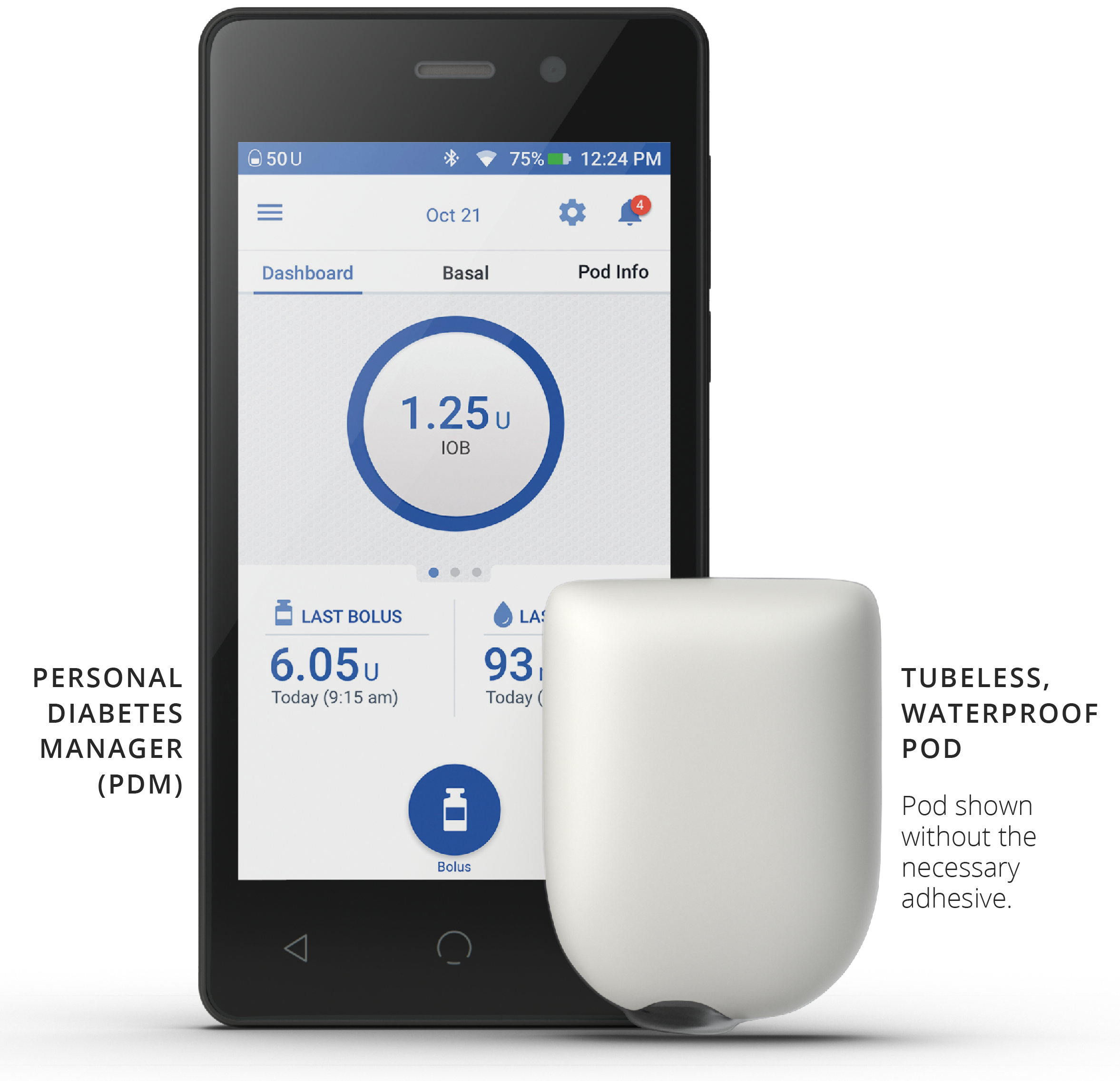 Battery Issues Affect Omnipod Dash Personal Diabetes Managers