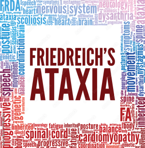 Lexeo Therapeutics' LX2006 Shows Promise in Treating Friedreich's Ataxia Cardiomyopathy