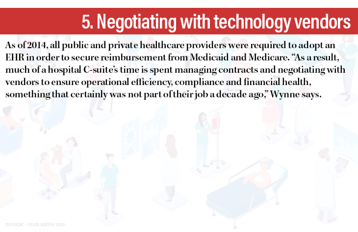 5. Negotiating with technology vendors