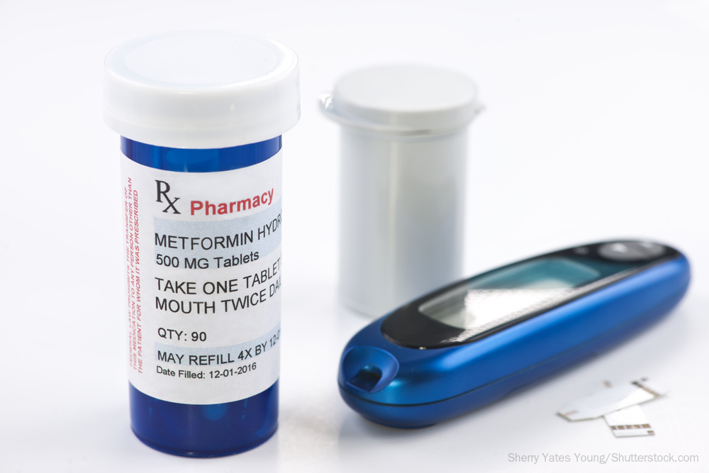 Cost of metformin rx