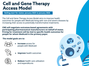 CMS Cell and Gene Therapy Access Plan Earns Reprieve After Trump Halt