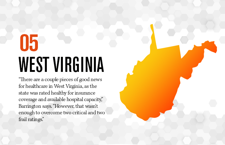 west virginia