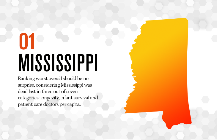 Mississippi