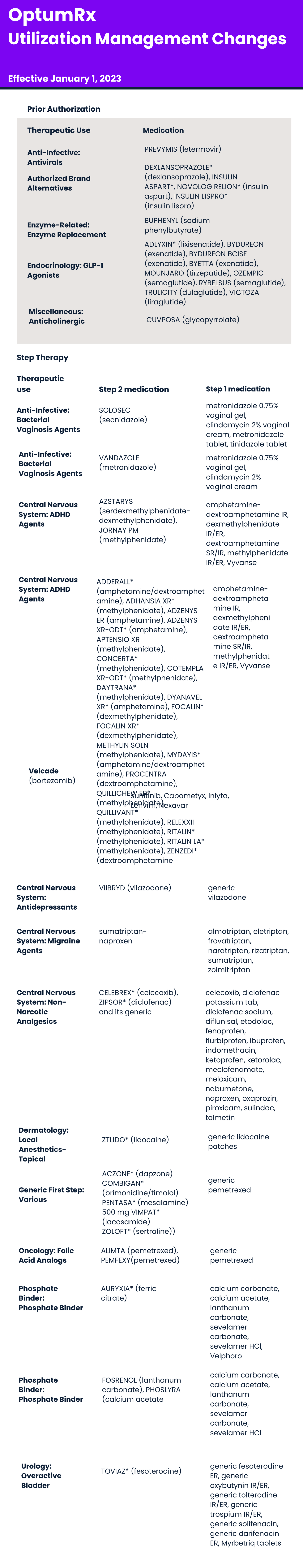 kentucky semaglutide ileus attorney Kentucky Wegovy Lawsuit Lawyer