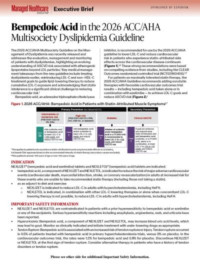 Supplements And Featured Publications
