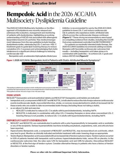 Supplements And Featured Publications