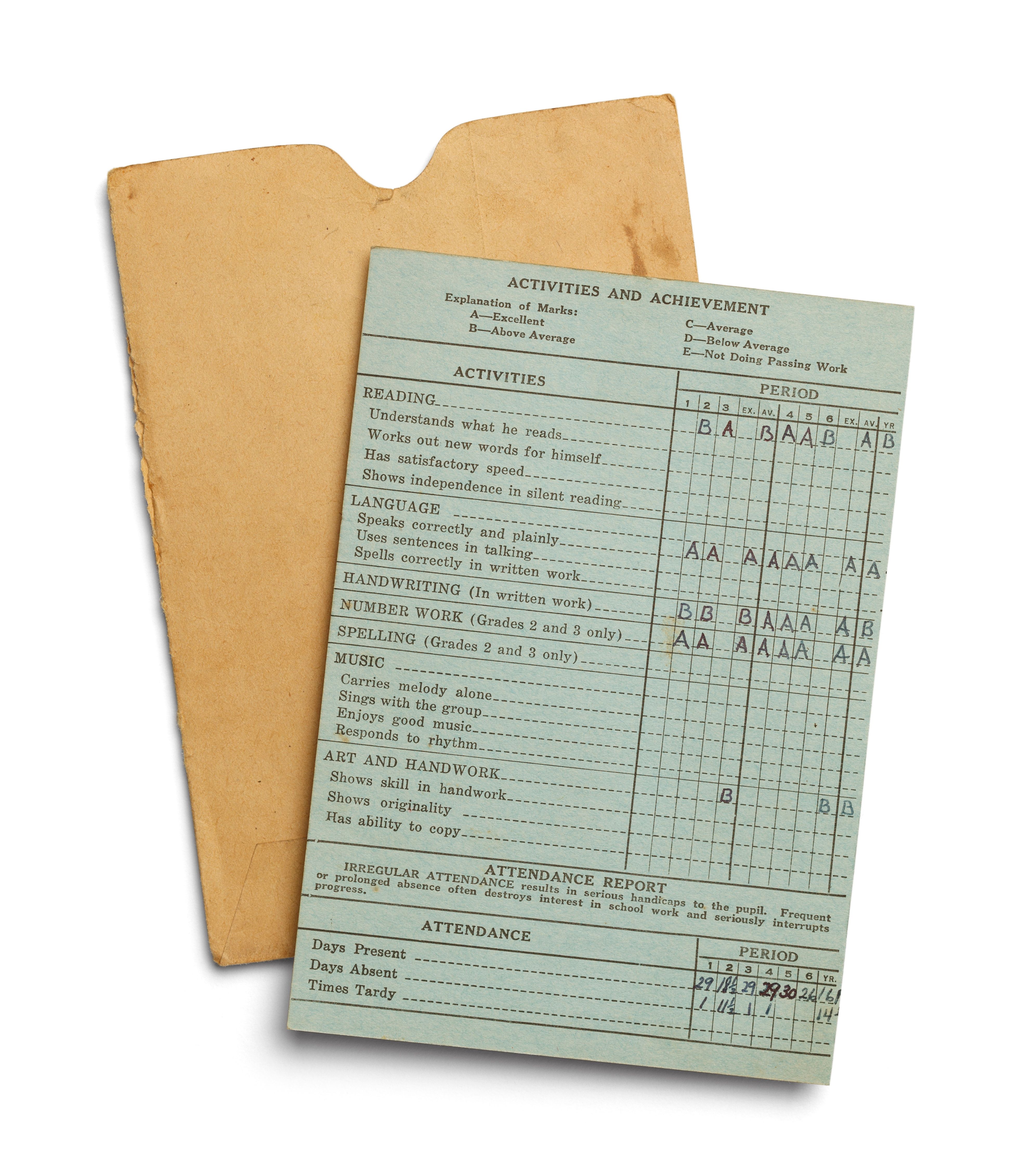 old-fashioned report card with envelope | image credit: ©pixelrobot stock.adobe.com