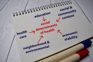 Solving SDOH by Building a Path to Payment