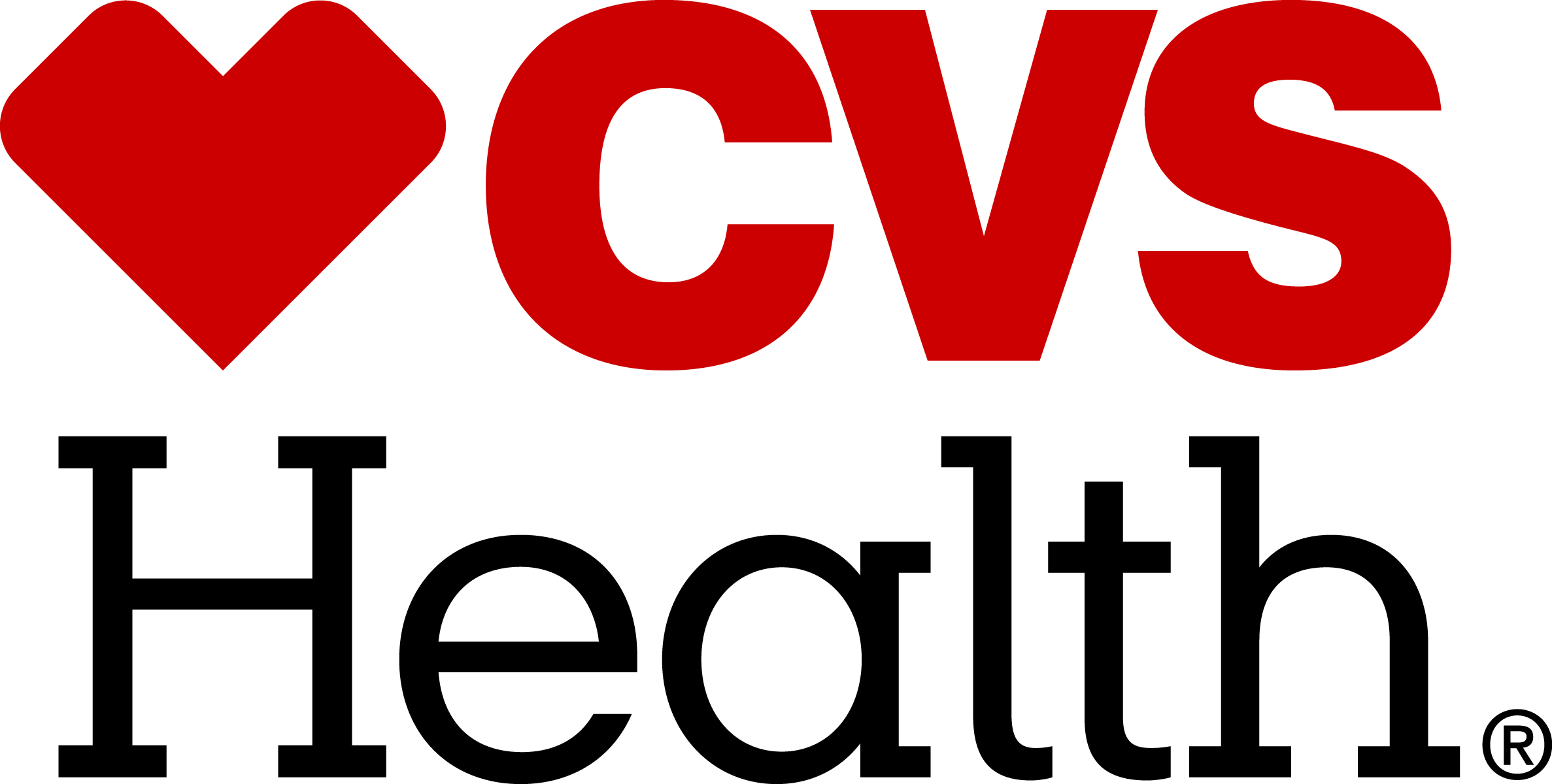 CVS’s Health Services Revenue Grew to $186.8 Billion