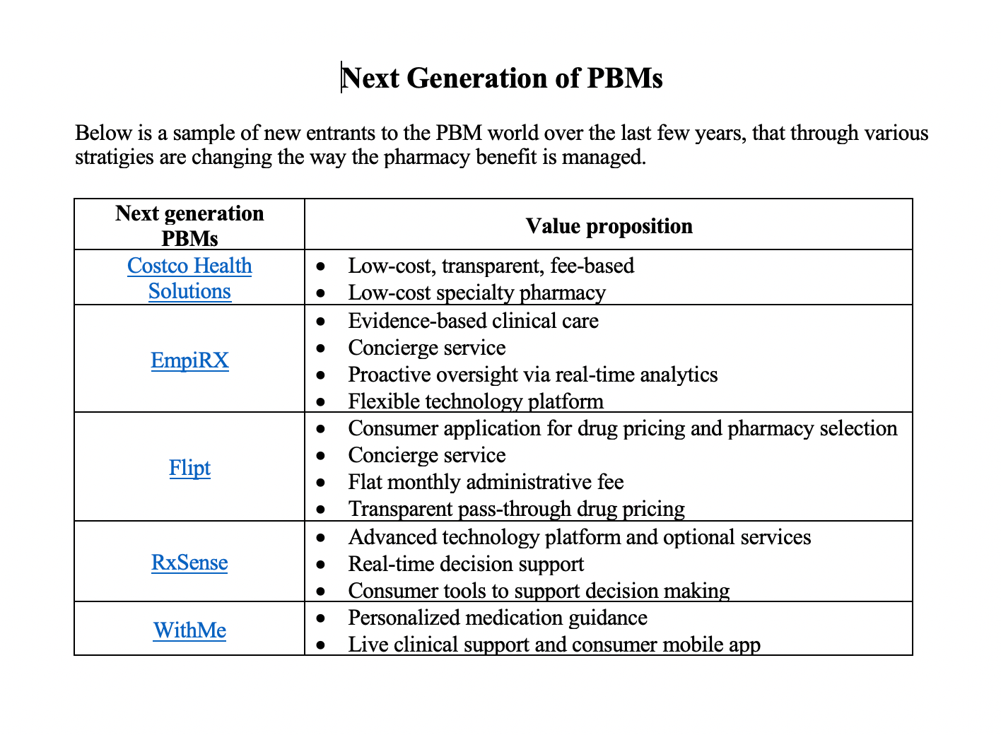 The Next Generation of PBMs: New Technology, Simpler Business Model and ...